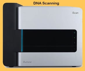 Genetic Testing for Health