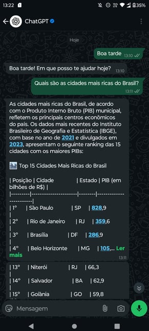 integração do chat gpt no whatsapp ublee noticias