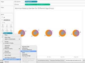 Tableau interactive dashboard project
