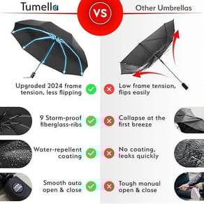 comparison of Tumella Flip-proof Travel Umbrella advanced frame and of normal umbrella frames