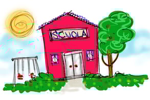 POF Scuola
