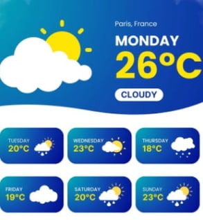 Stay ahead with our weather forecast web and mobile application! Get real-time climate updates.