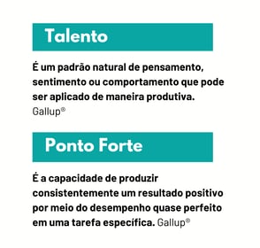 Descrição do que é um talento e do que são pontos fortes