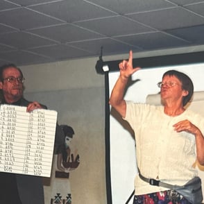 Man holding sign with numbers next to women holding up the L finger shape