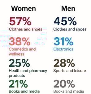 a woman's profile of a woman in a white shirt and black pants
