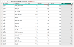 remove unwantade columns in power query