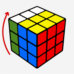 L2 - left / esquerda duplo.