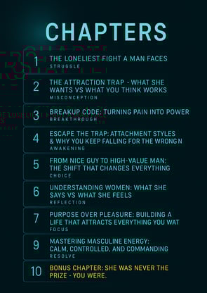 The man code book chapters