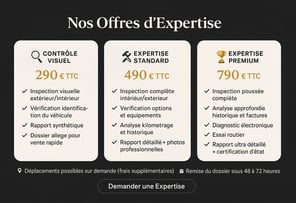 Tarifs expertises