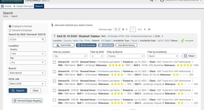 Demand Management System, Workforce Management, HR, Hiring, & Recruitment