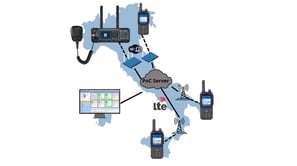Sistemi in Ponte Radio e Centrali Operative