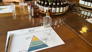 Perfume Making Workshop