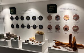 Tea Museum of Korea display