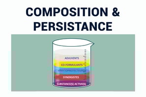 PESTICIDES COMPOSITION PERSISTANCE