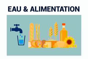 PESTICIDES EAU ALIMENTATION