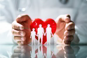 Full health, social, and unemployment insurance coverage for employee well-being