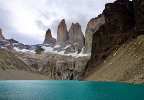 viaggi in centro-sud america fai-da-te