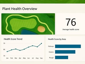 Health report
