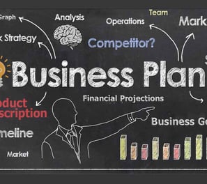 business plan