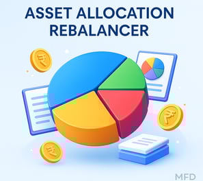 ASSET ALLOCATION REBALANCER