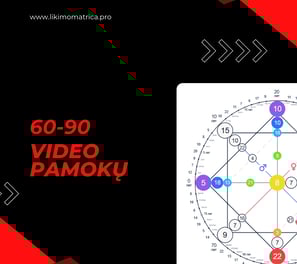 Likimo Matricos online mokymai