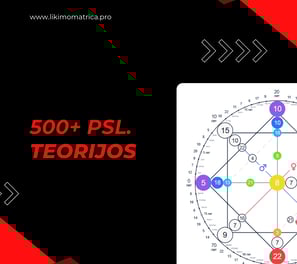 Likimo Matricos online mokymai