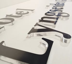 Letras corporeas transparentes y negras
