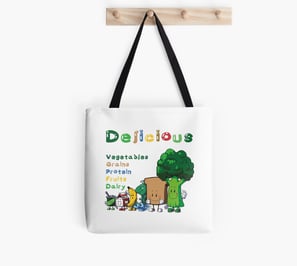 Delicious Food Group Stuff Home Decorating Children Room Copyright 2017 PAD Enterprise LLC