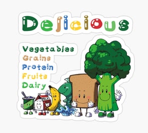Delicious Food Group Stuff Home Decorating Children Room Copyright 2017 PAD Enterprise LLC