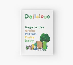 Delicious Food Group Stuff Home Decorating Children Room Copyright 2017 PAD Enterprise LLC