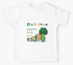 Delicious Food Group Stuff Home Decorating Children Room Copyright 2017 PAD Enterprise LLC