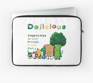 Delicious Food Group Stuff Home Decorating Children Room Copyright 2017 PAD Enterprise LLC