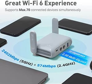 showcase of wifi 6 and fast internet speeds of GL.iNet GL-MT3000 (Beryl AX) Portable Travel Router