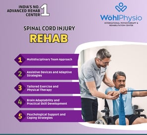 Spinal Cord Injury Rehabilitation in Kerala