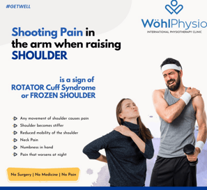 Treatment for Frozen Shoulder in Kerala