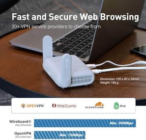 showcase of vpn compatability of GL.iNet GL-MT3000 (Beryl AX) Portable Travel Router