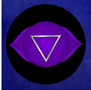 Image red chakra, base chakra, root chakra, yellow chakra, orange chakra, heart chakra, throat chakr