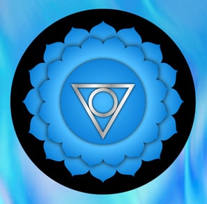 Image red chakra, base chakra, root chakra, yellow chakra, orange chakra, heart chakra, throat chakr