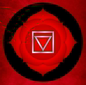 Image red chakra, base chakra, root chakra, yellow chakra, orange chakra, heart chakra, throat chakr