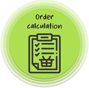 Order management process Fluentstock