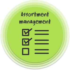 Assortment management process. Fluentstock