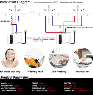 a diagram of a bathroom with a sink and a shower