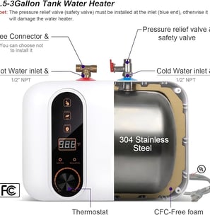 a water heater with a diagram of the components