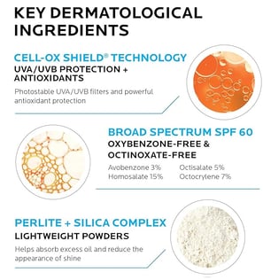 La Roche-Posay SPF 60 Sunscreen Cream