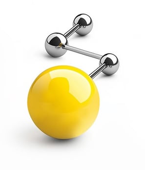 MATCH Funnel