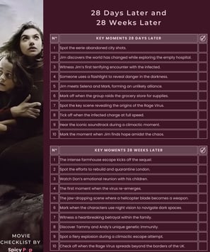 PDF Movie Checklist for 28 Days Later and 28 Weeks Later