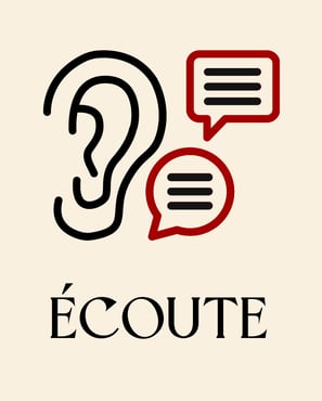 one ear and two discussion bubbles with the word écoute