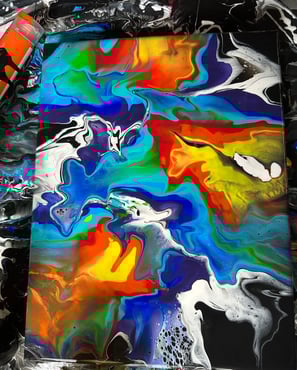 Le façon de créer une peinture acrylique