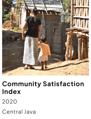Community Satisfaction Index