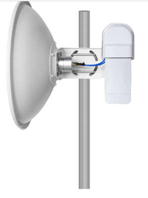 Point-to-multipoint , Point to Point solutions for versatile connectivity.